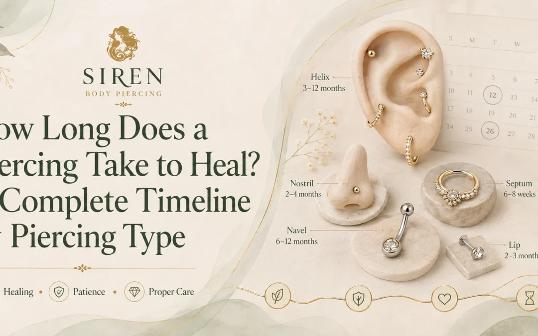How Long Does a Piercing Take to Heal? A Complete Timeline by Piercing Type